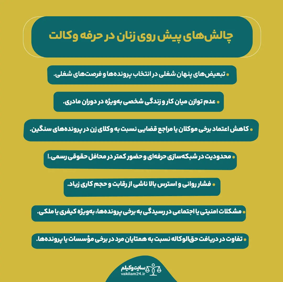 چالش‌های پیش روی زنان در حرفه وکالت