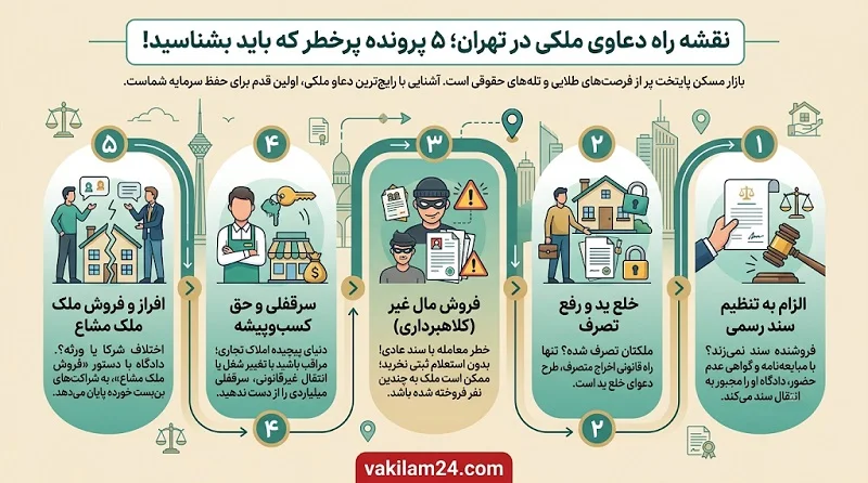 دعاوی ملکی در تهران؛ چه زمانی به وکیل ملکی نیاز داریم؟ 3 مهمترین دعاوی ملکی در تهران چه هستند؟